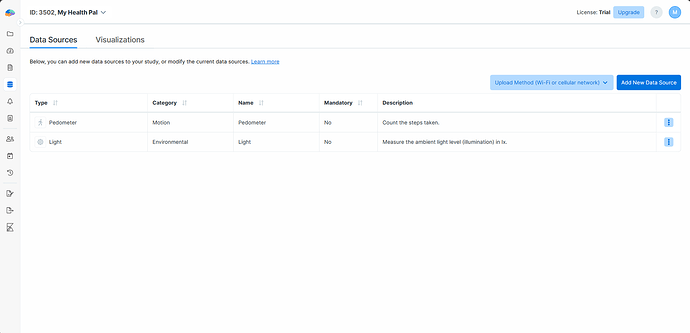 Accessing list of data sources for a given Avicenna study