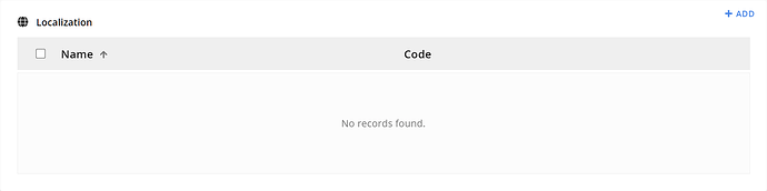 Localization table for a study including no languages by default