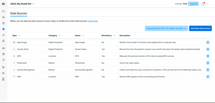 View data sources