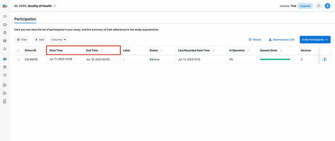 getting-started-field-deployment-testing-participation-period
