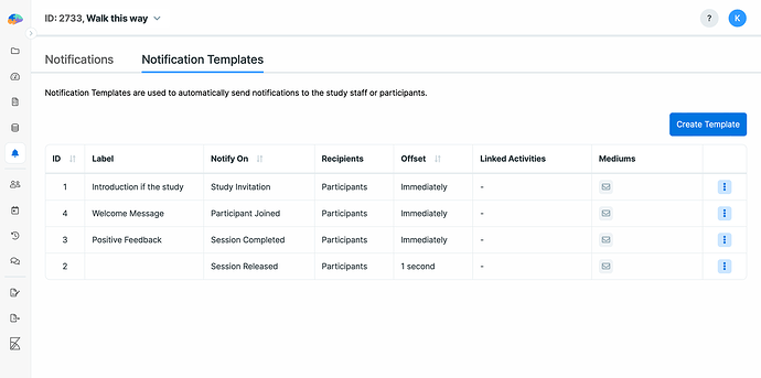 Notification Template preview