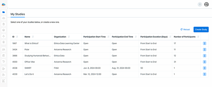 My Studies page in Avicenna researcher dashboard