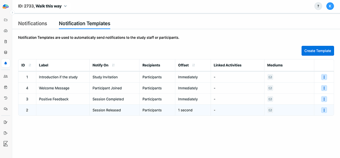 Editing and deleting a notification template in the Notifications page