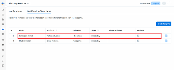 notification-template-participant-joined-researcher-recipient-email-medium