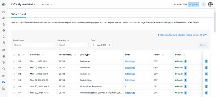 Data Export page in Avicenna Researcher Dashboard
