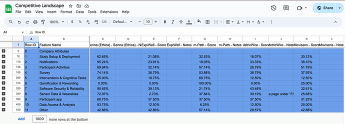 why-avicenna-ema-software-comparison-spreadsheet