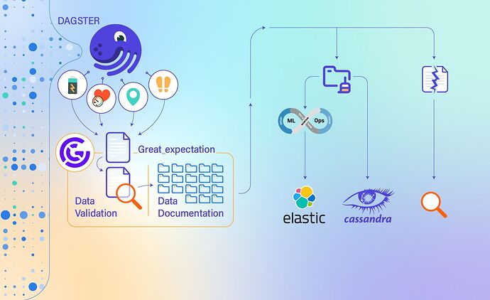 Data--Processing-Pipeline-01