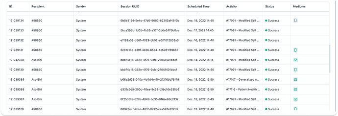 Notifications Log