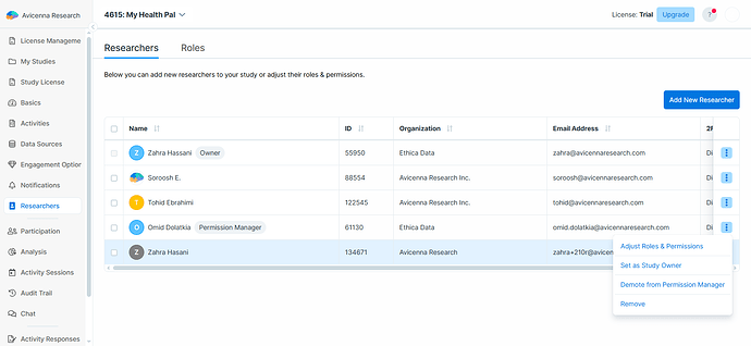 Demote from Permission Manager
