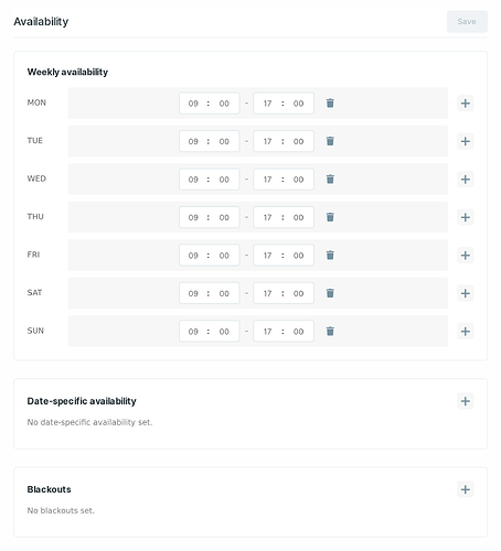 Types of Availability