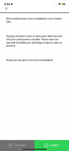 Participant opening the low completion reminder survey